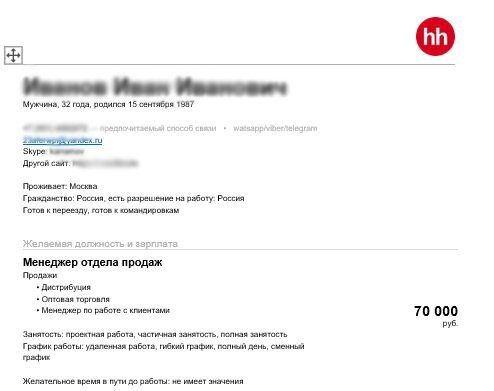 Каждый из нас, сталкиваясь с поиском работы, видит только свою картину мира. Это нормально.-3