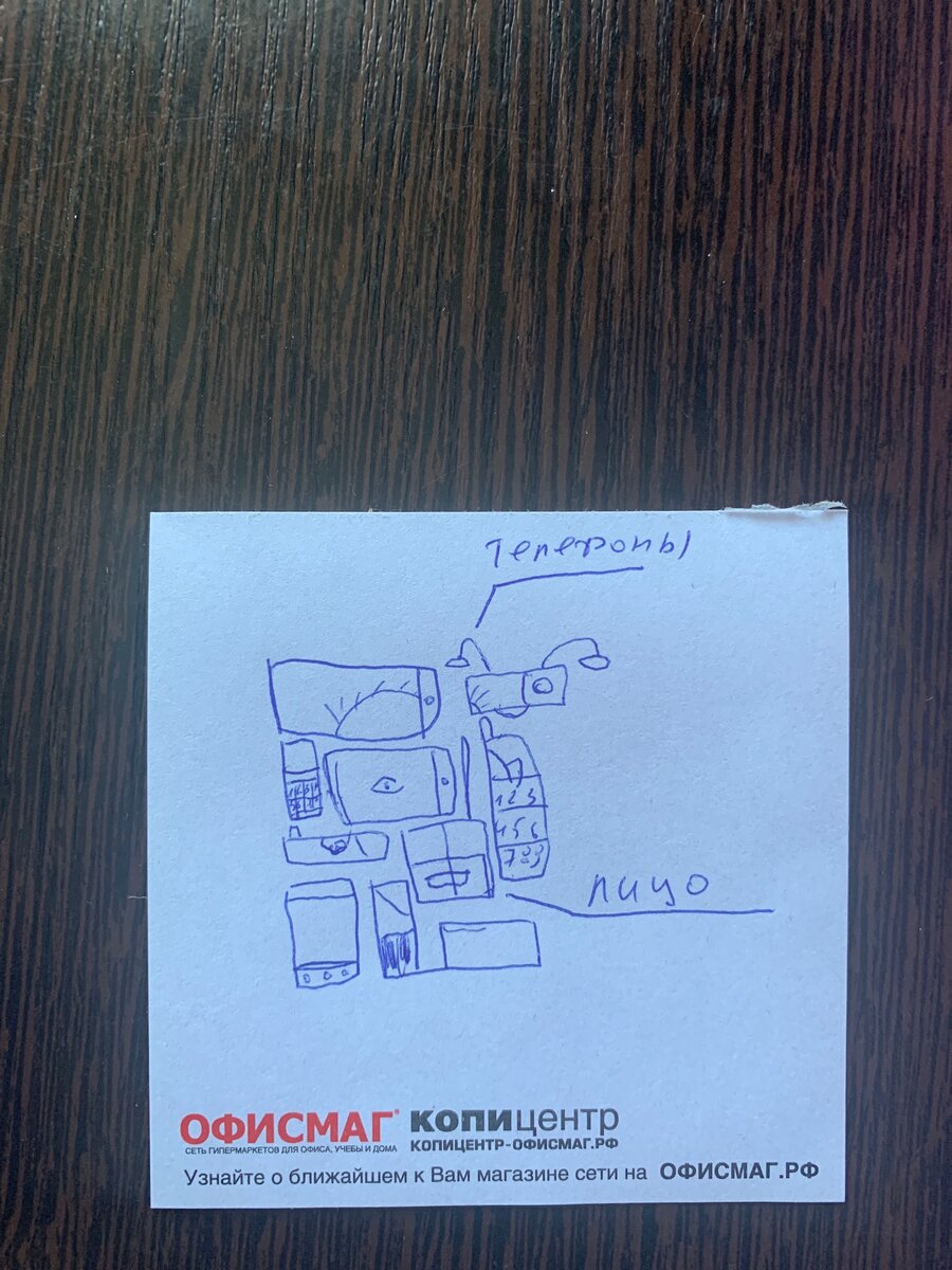 Лицо с экранов
