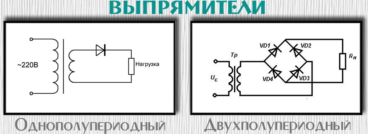 Выпрямители переменного тока на диодах