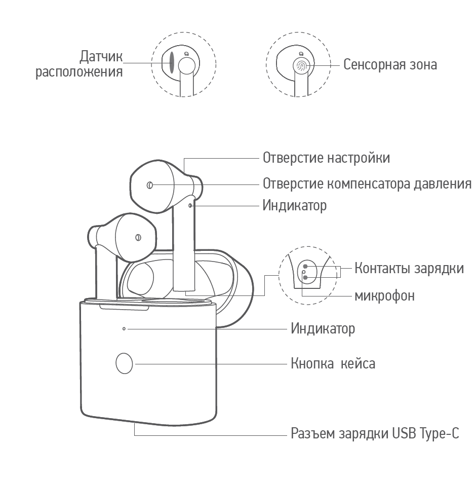 Беспроводные наушники pro4 как подключить Наушники QCY-T7 Инструкция на русском norD79 Дзен
