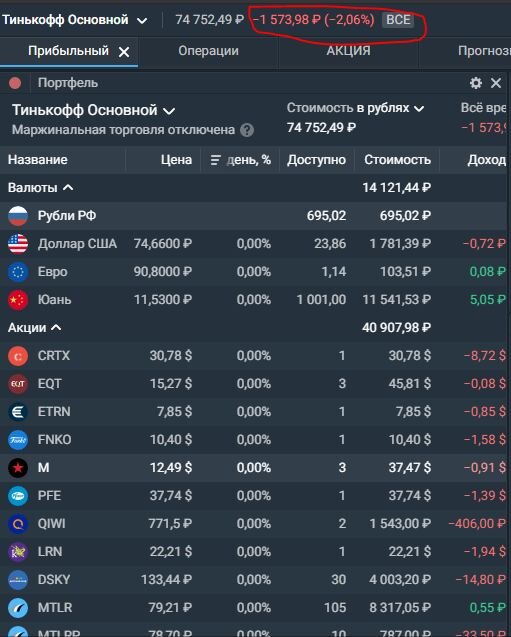 Мой портфель сегодня (видна только часть)