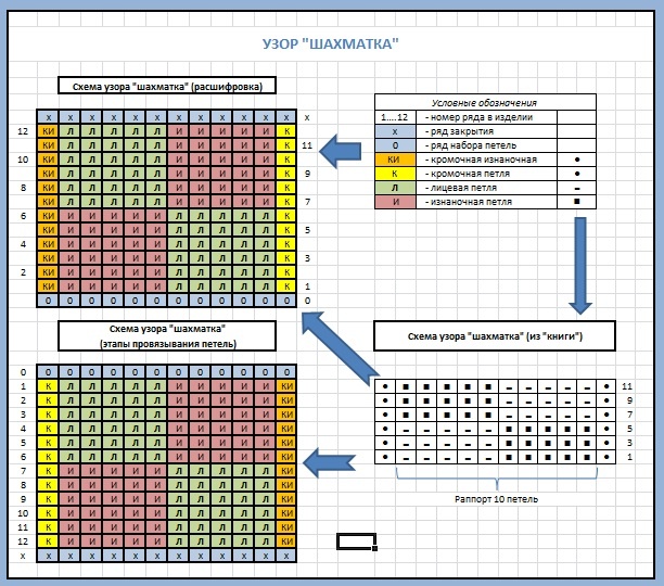 Узор "шахматка" в формате Excel