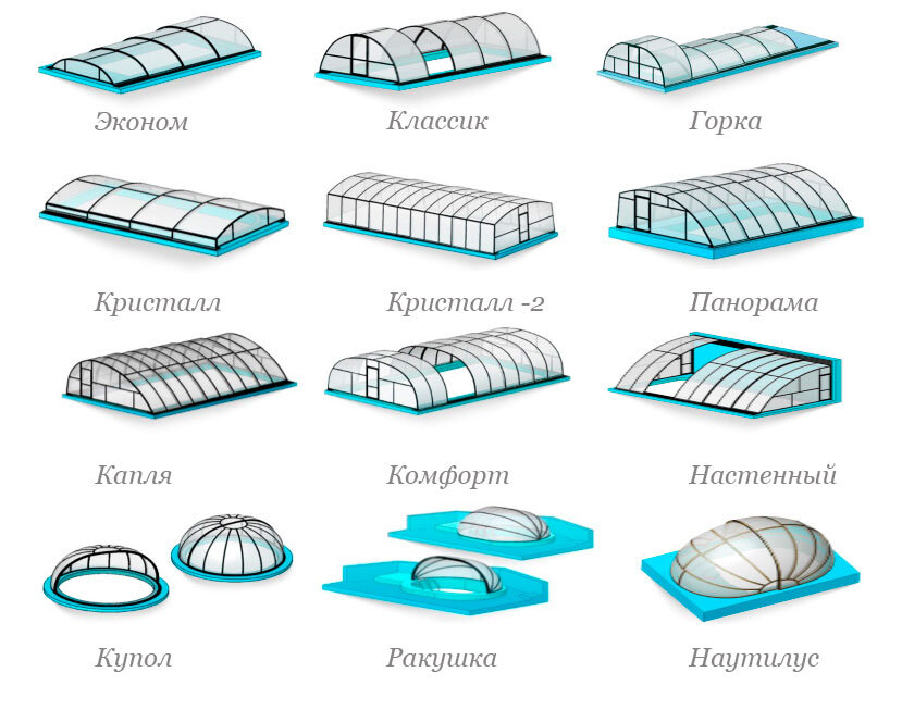 Схема купола для бассейна