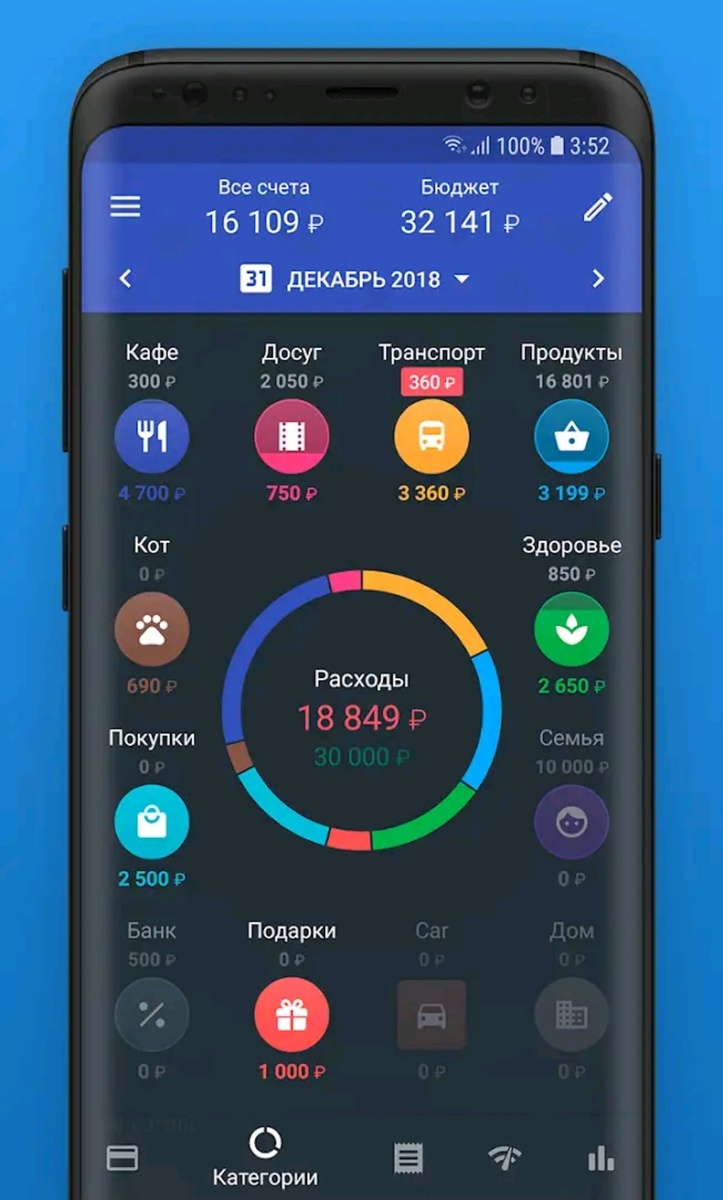 Учёт расходов.