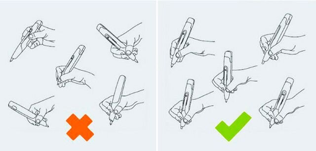 Положение руки при письме.