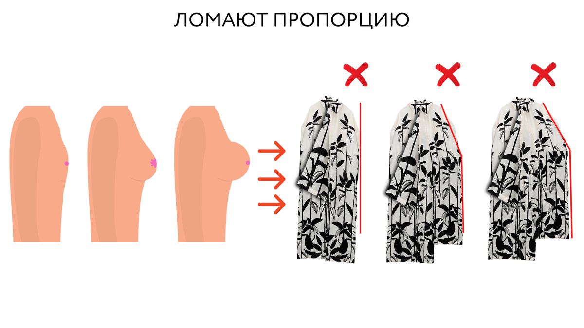 5 СОВЕТОВ, как одеваться женщинам, у которых есть грудь. Любого размера!🍐🍊🍋  | УЧИМ МОДЕ | Дзен