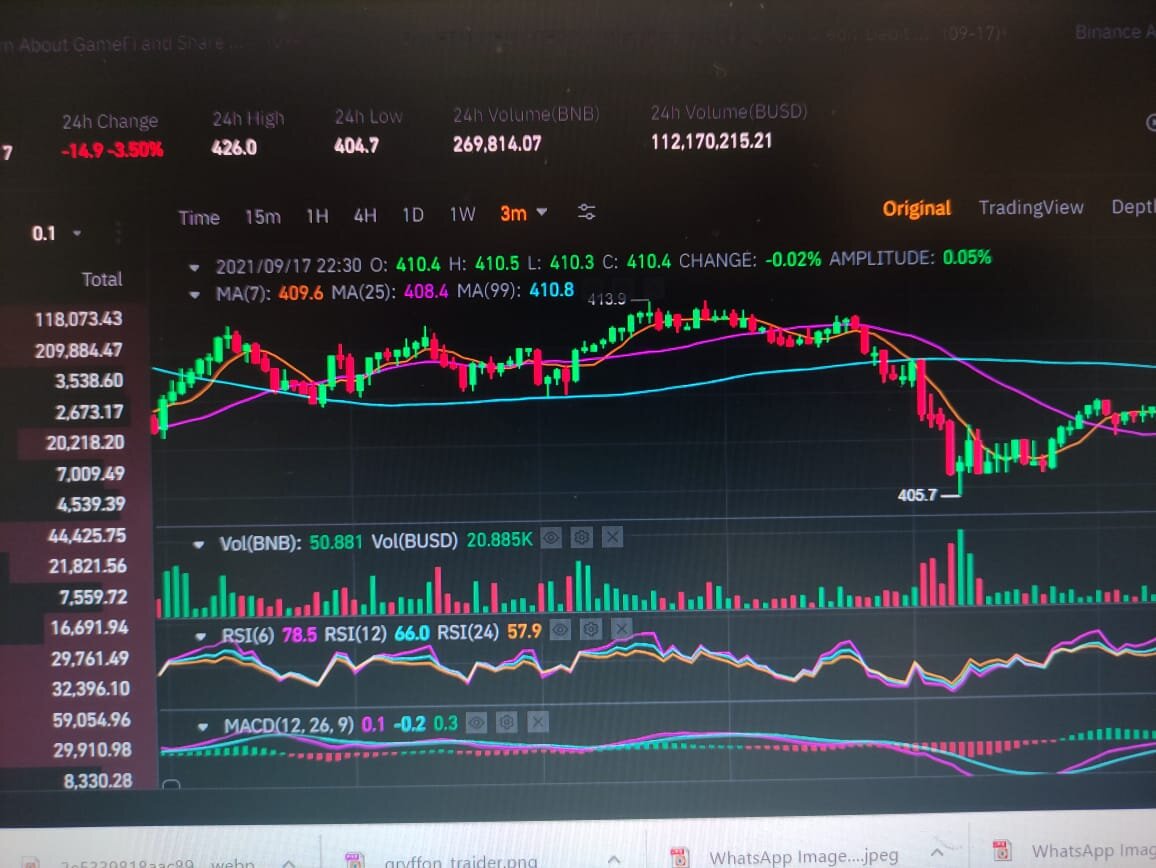 Binance, криптовалюта, биржа, трейдинг