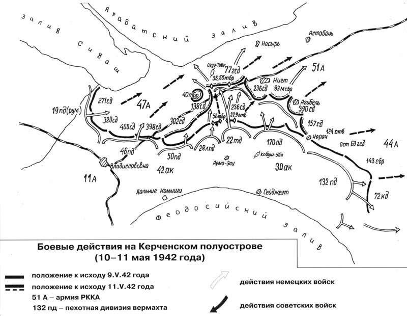 Карта из книги И. Мощанского и А.Савина «Борьба за Крым. Сентябрь 1941 — июля 1942 года)