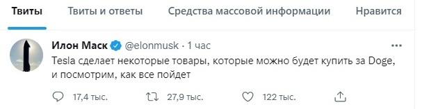 Твит Илона Маска.