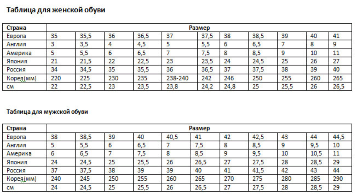 Европейский размер обуви на русский таблица. Европейский размер 27.5 обувь. Размер обуви 10.5 на русский размер. Размер обуви Европейский и русский таблица в сантиметрах. Размер обуви 42 параметры таблица.