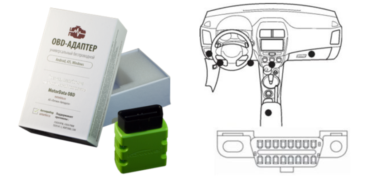 Защищаем OBD II сервисный разъём. Зачем и как.