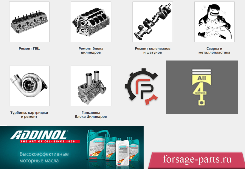 All4motors evtg1225. All4motors evtg0312. Бугель на Форсаж 110. All4motors evtg1303.