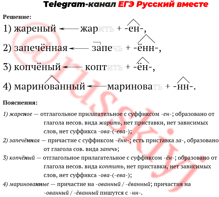 Задание 15 егэ русский теория таблица