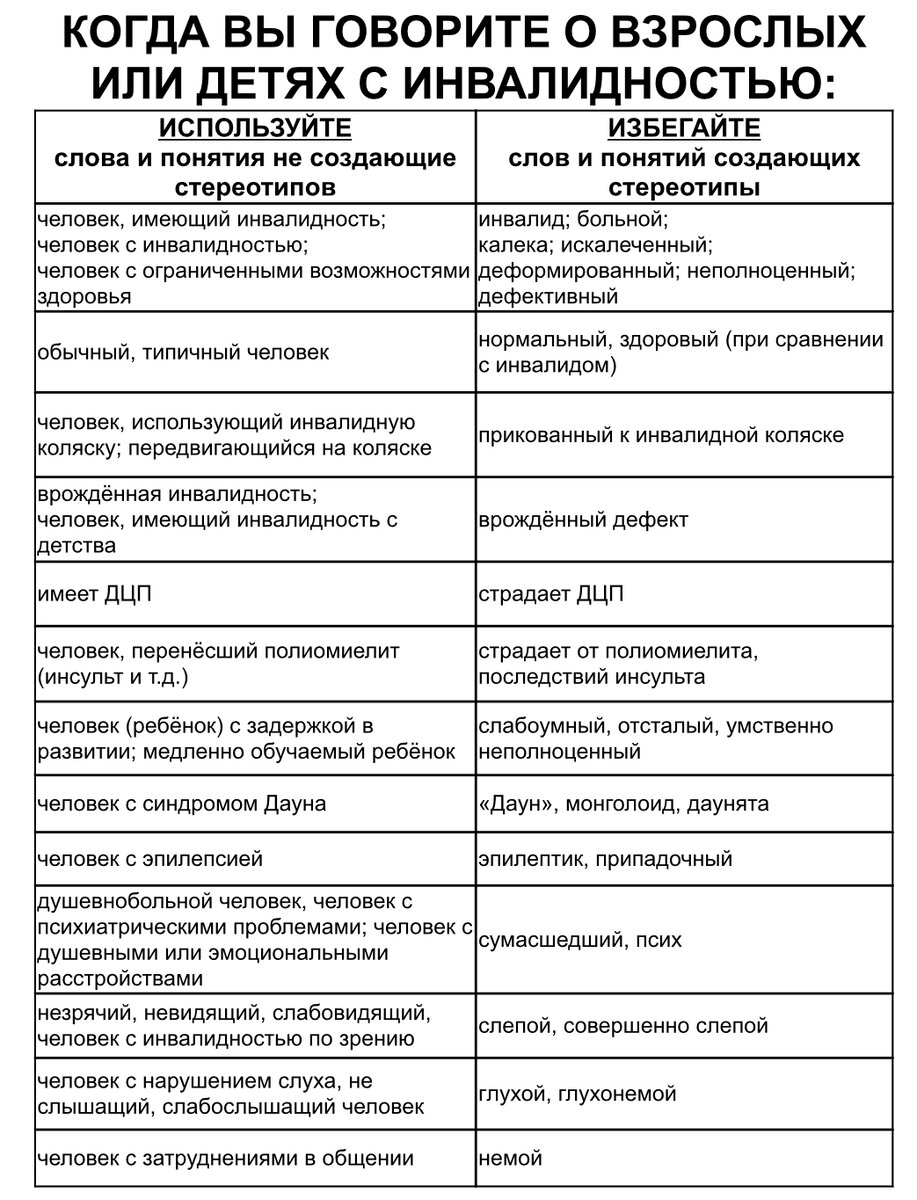 Сюжет: Высказывания Игоря Лебедева о детях-инвалидах