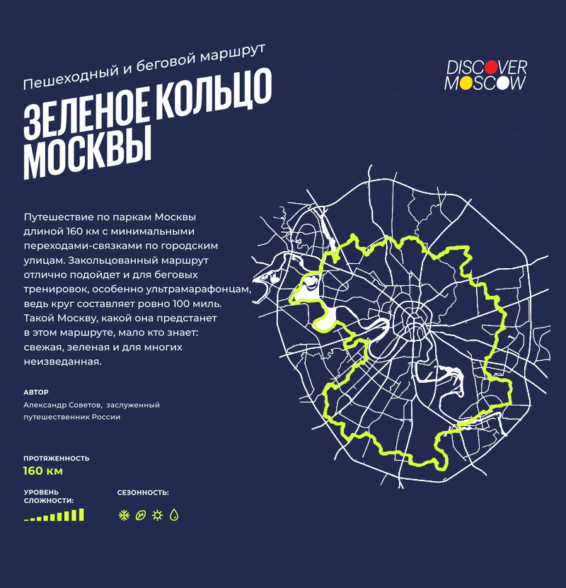Проект зеленое кольцо москвы