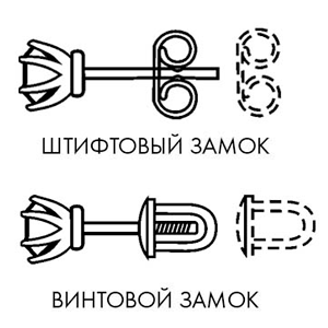 Потеряла застежку от сережки чем заменить