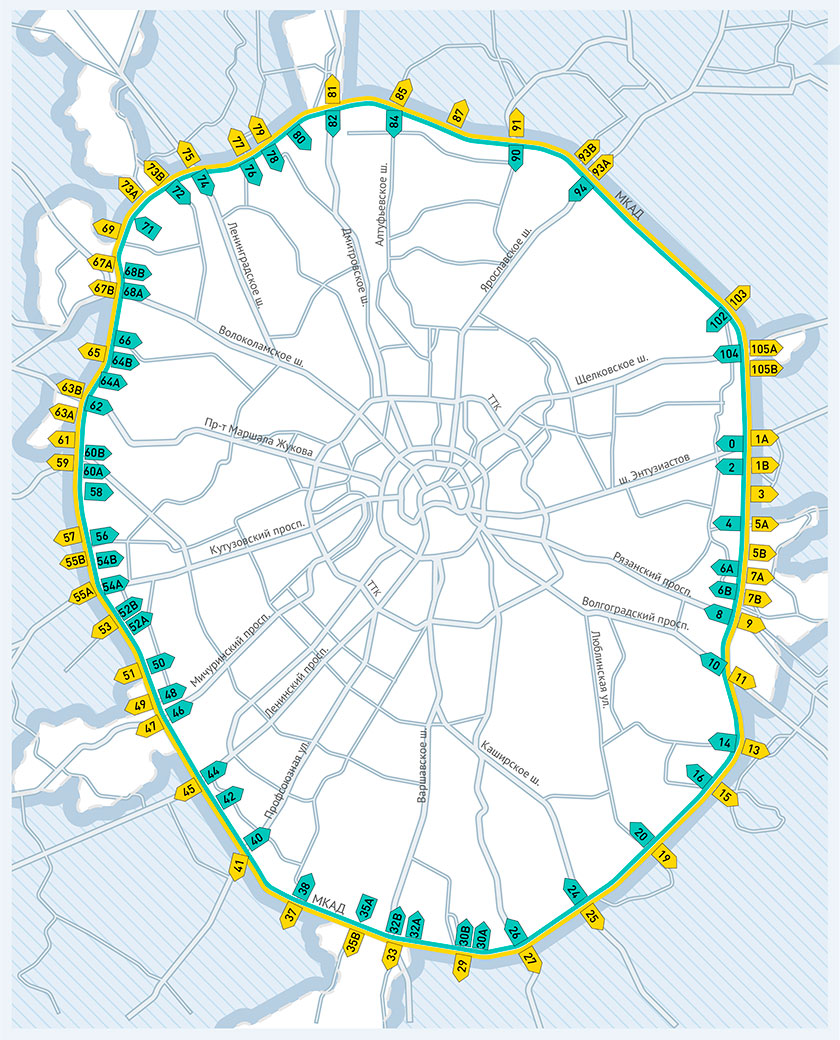 Схема нумерации съездов МКАД. Московская Кольцевая автодорога МКАД схема. Протяжённость МКАД Москва. МКАД по километрам схема.