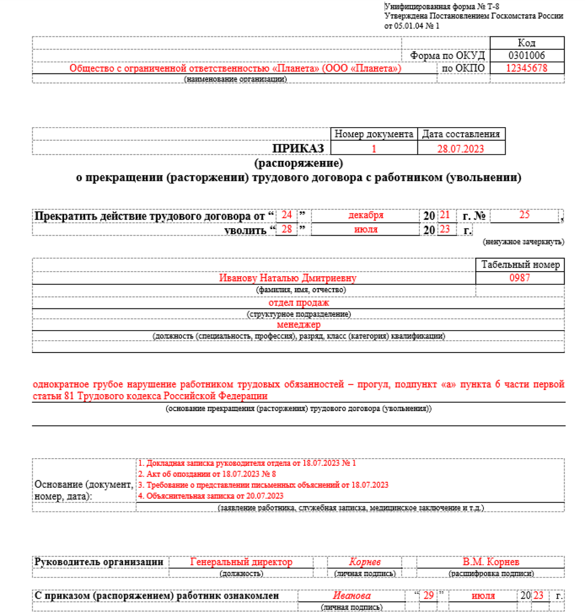 Дисциплинарные взыскания: как наказать сотрудника за нарушение | Справочная  — медиа о бизнесе | Дзен