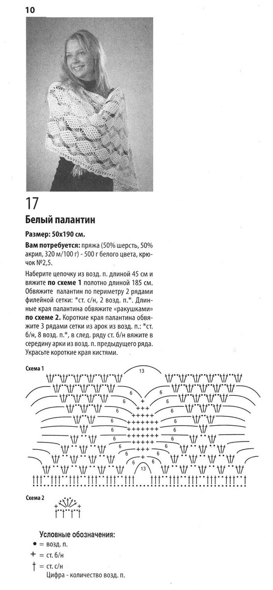 Палантин связанный крючком схема Красивые, летние, вязаные шарфы и палантины. Схемы к ним Мир своими руками Дзен