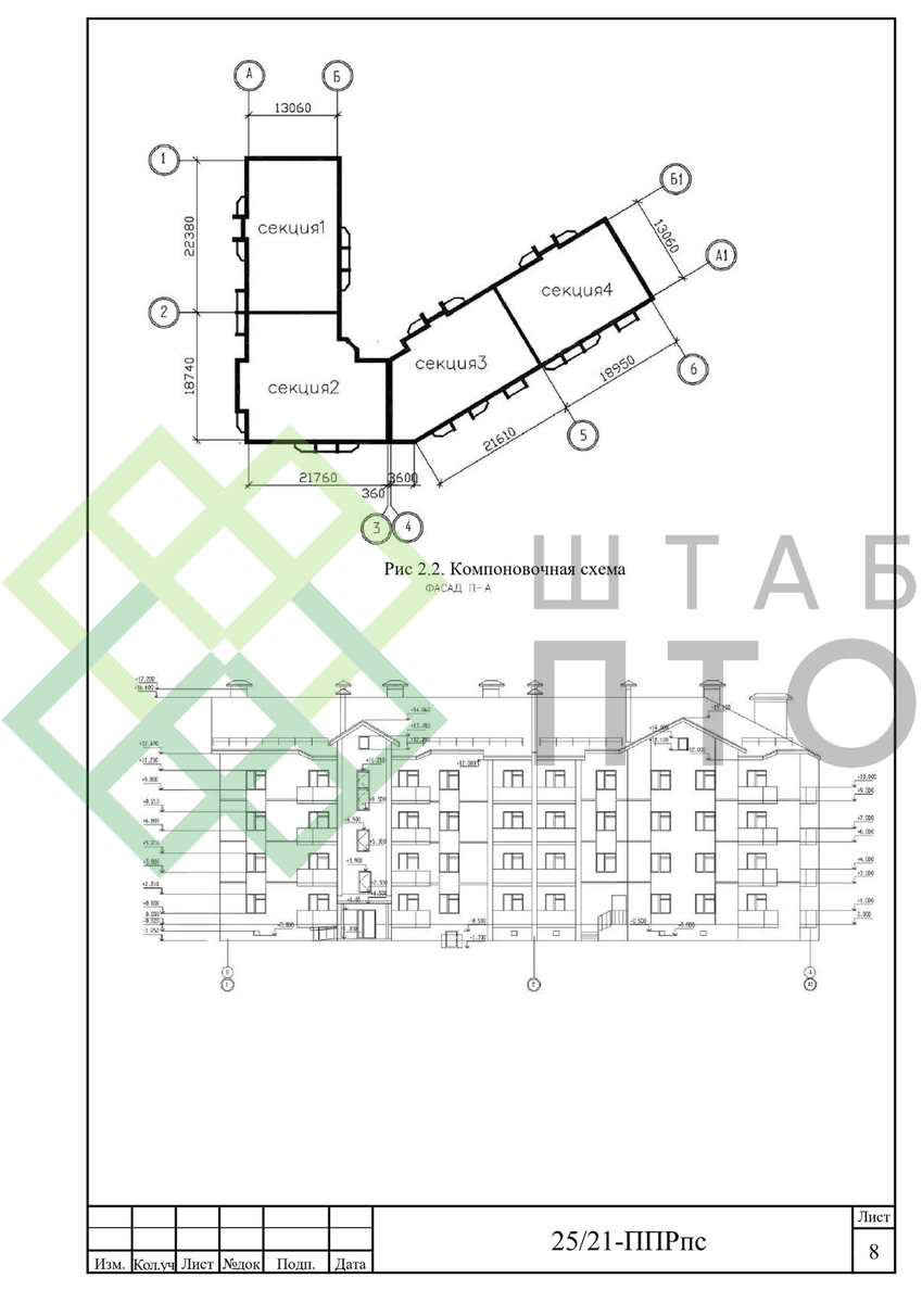 Выборка страниц (листай карусель)