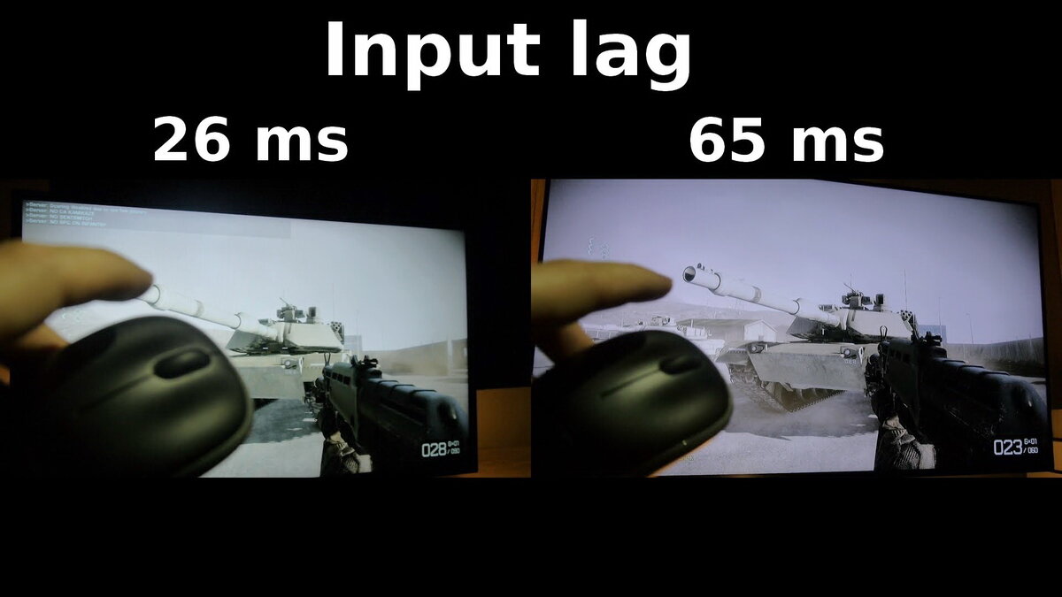 Что такое инпут лаг. Input lag. Input lag телевизоров. Инпут лаг в мониторах. Input lag фикс.