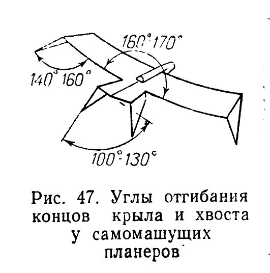 Старые планера