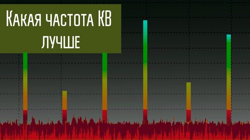 Какая частота на КВ лучше? Эксперимент.