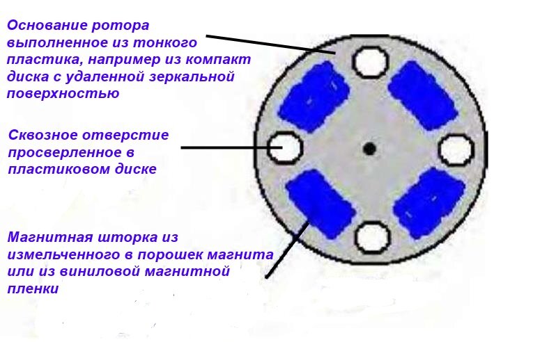                                                       То же, вид сбоку.