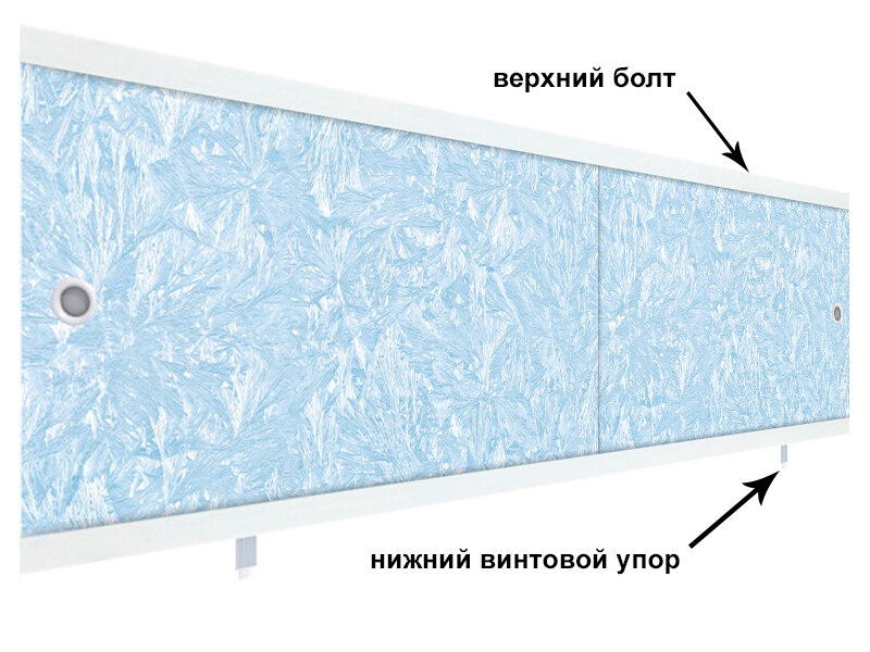 Экран для ванны.