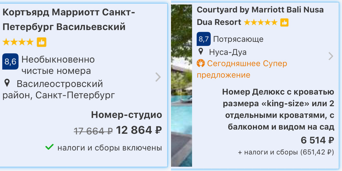 Бренд Courtyard в сети Marriott по стандарту 4*