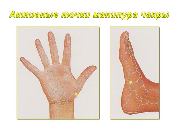 Рекомендуем: точки наносить жёлтым (не перманентным) маркером и втирать его до полного усвоения организмом. Использование маркеров других цветов - на ваш страх и риск Желательно приобретать маркеры одобренные Ярким Советом Астральных Мудрецов (Я САМ).