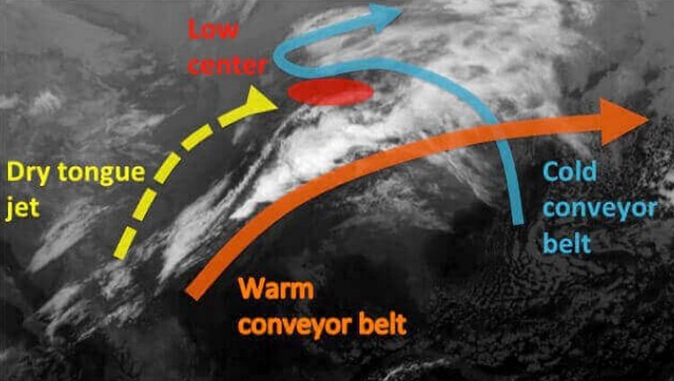 Пример спутникового снимка с атмосферным образованием в форме запятой