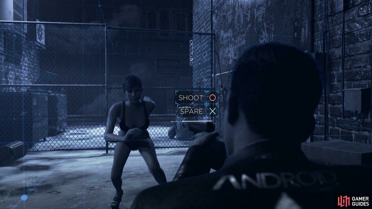 Казалось бы выбор очевиден, но для всех он разный.