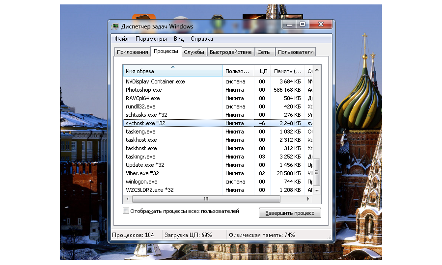 процесс svchost.exe являющийся вирусом