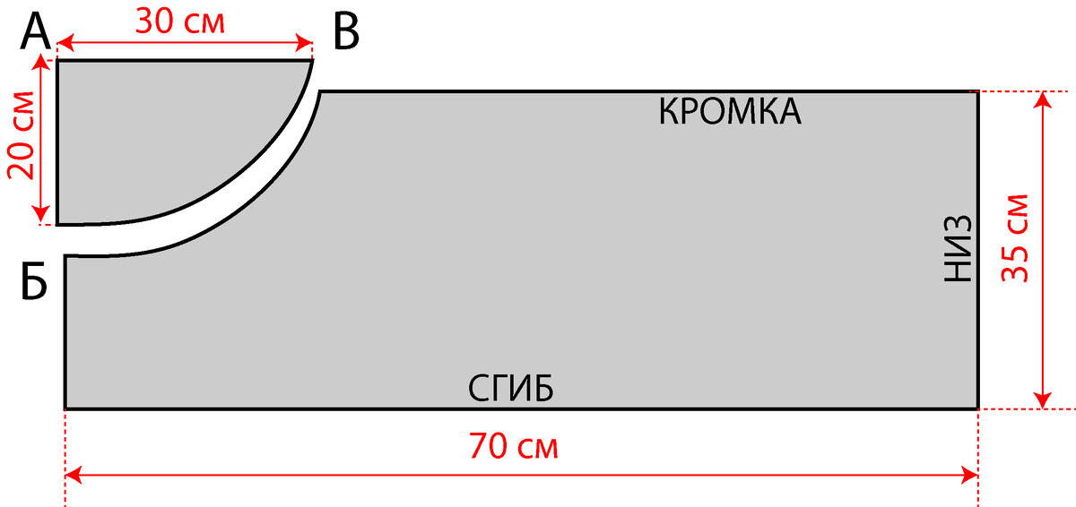 Выкройка передника