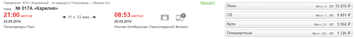 Убили поезд, или Ура, двухэтажка? Один из лучших поездов РЖД становится двухэтажным