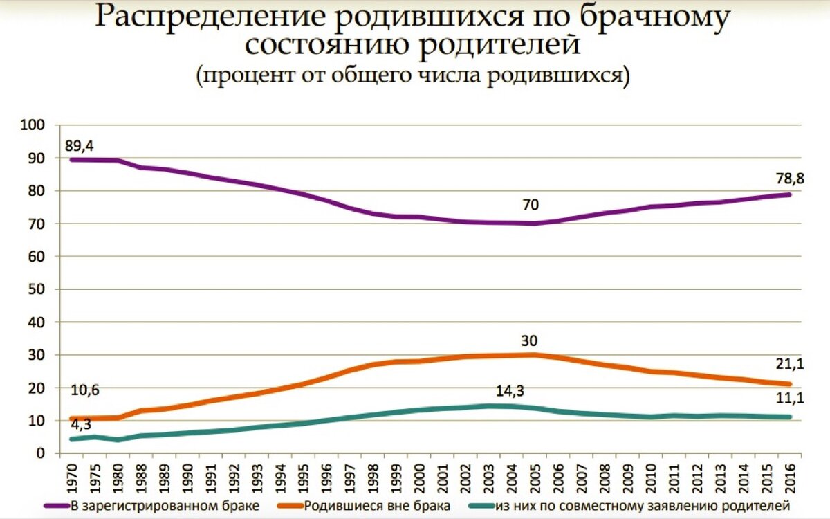  gks.ru
