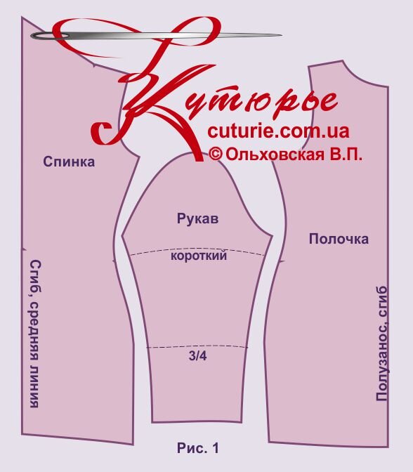 Выкройки платьев