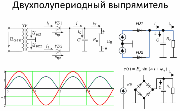 самодельный стабилизатор напряжения для LED / светодиодов