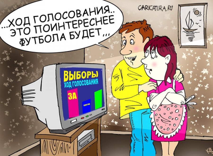 Яндекс Картинки .