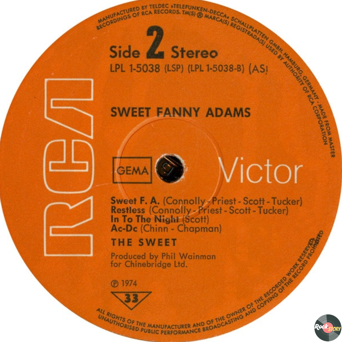 Sweet fanny Adams 1974. Группа Sweet. Группа Sweet альбомы. Sweet funny Adams обложка альбома.