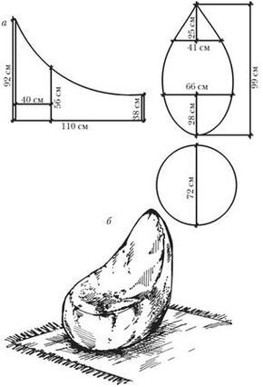 Как сшить кресло мешок своими руками