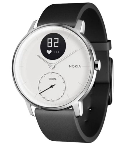 Источник: Открытый доступ