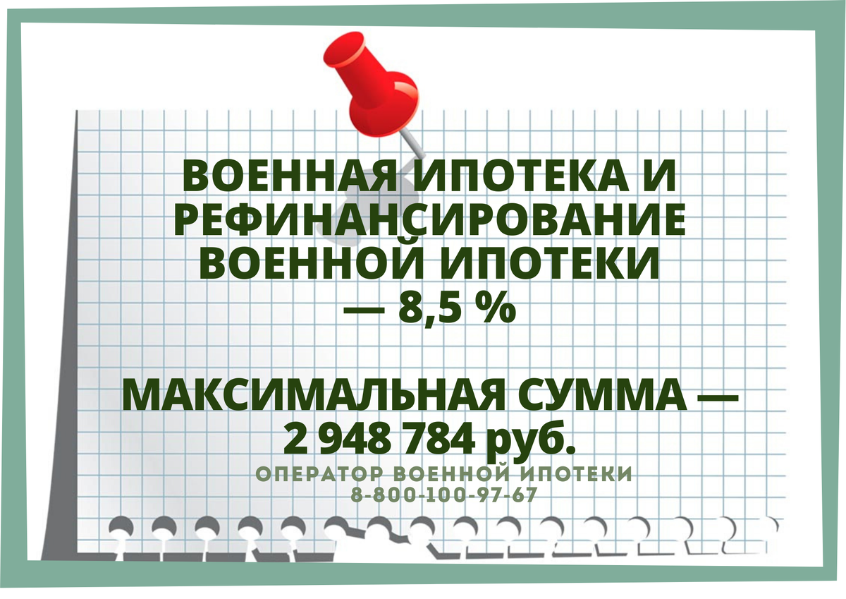 АО «Банк ДОМ.РФ» предлагает военную ипотеку под 8,5% | ОПЕРАТОР ВОЕННОЙ  ИПОТЕКИ | Дзен