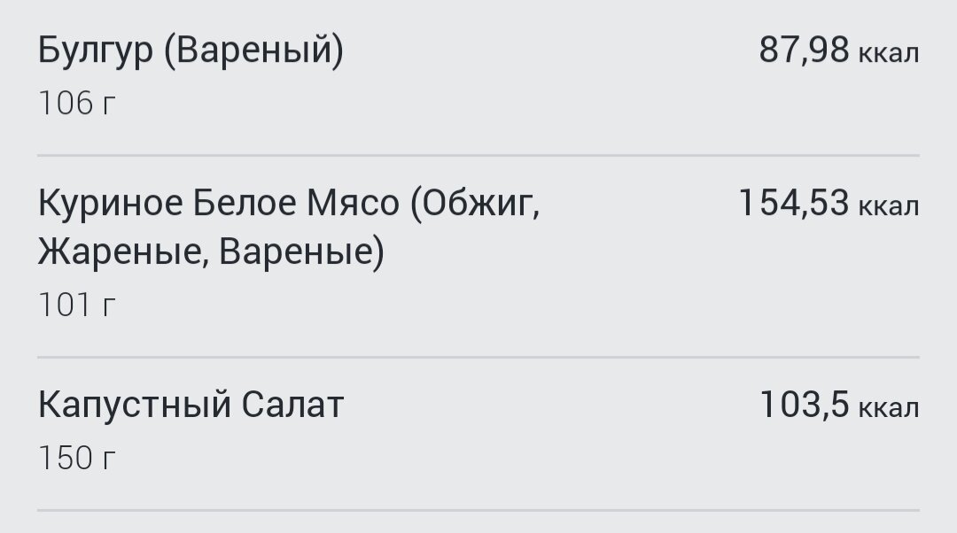 Меню для похудения на все 7 дней недели. Домашняя еда от 1300 до 1800 калорий в день