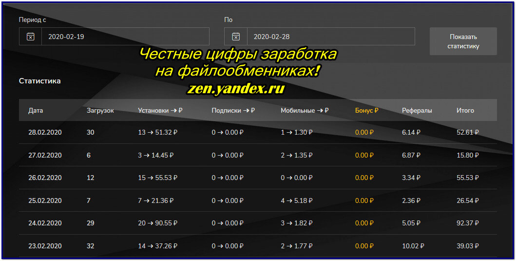 Вот мой заработок