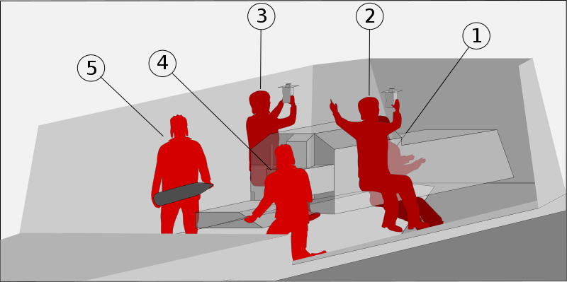 Экипаж ИСУ-152: 1 — механик-водитель; 2 — командир; 3 — наводчик; 4 — замковый; 5 — заряжающий.