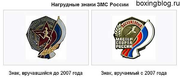 Что дает звание мастер спорта: какие привилегии, сколько платят, надбавки и  льготы | boxingblog | Дзен
