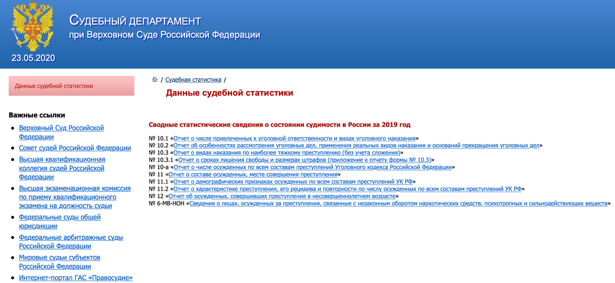 Судебный Департамент ВС РФ - официальный сайт 