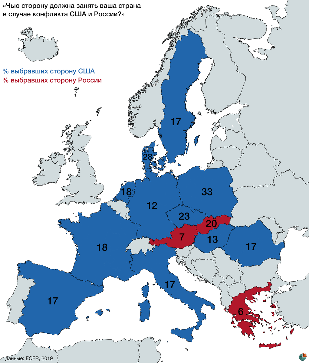 Инфармационаявойна противросссии. Рашка фото. На чьей стороне сша. На чьей стороне сша. На чьей стороне сша.